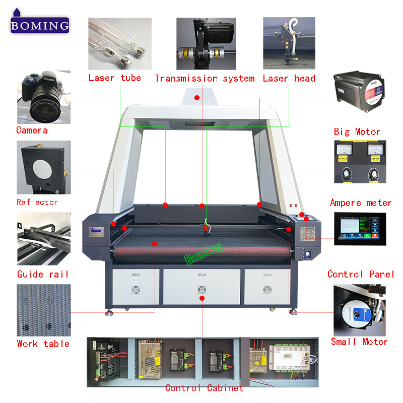 top camera laser cutter