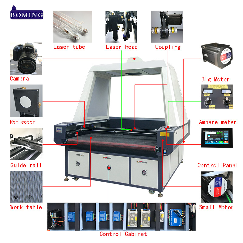 camera laser cut machine