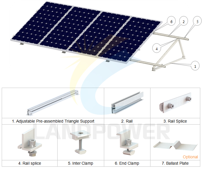 flat roof solar mounting