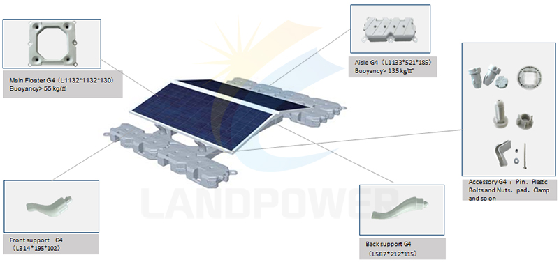 lake solar mounting