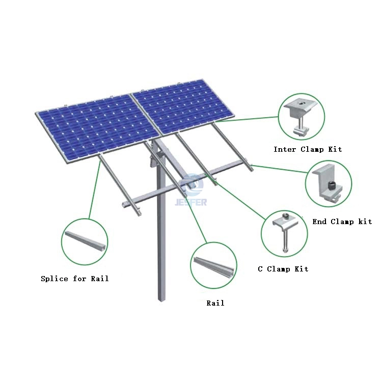 Jednobiegunowy uchwyt naziemny do systemu konstrukcji pomp słonecznych