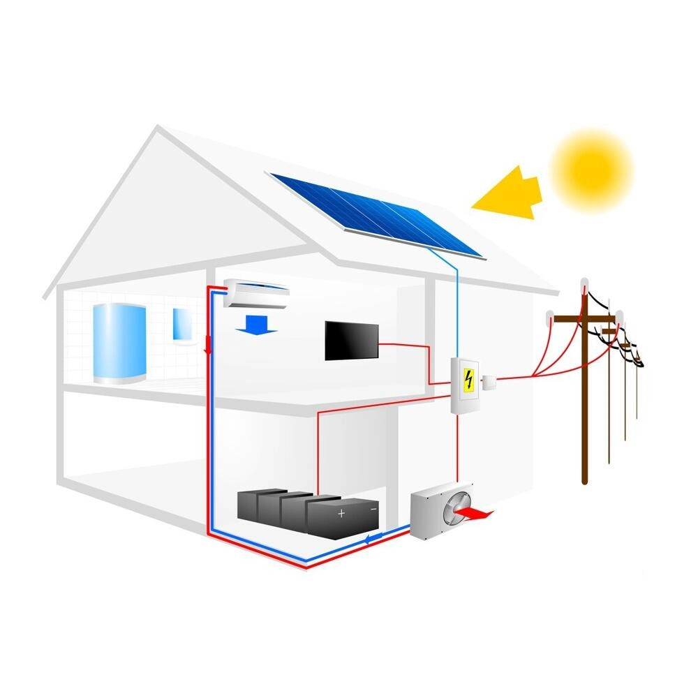 Zestaw hybrydowego układu słonecznego o mocy 5 kW do użytku domowego