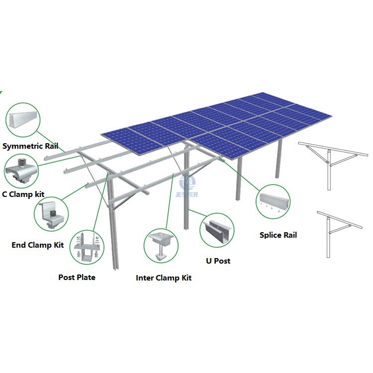 Podwójny stos PV Solar Ground Structure Support System