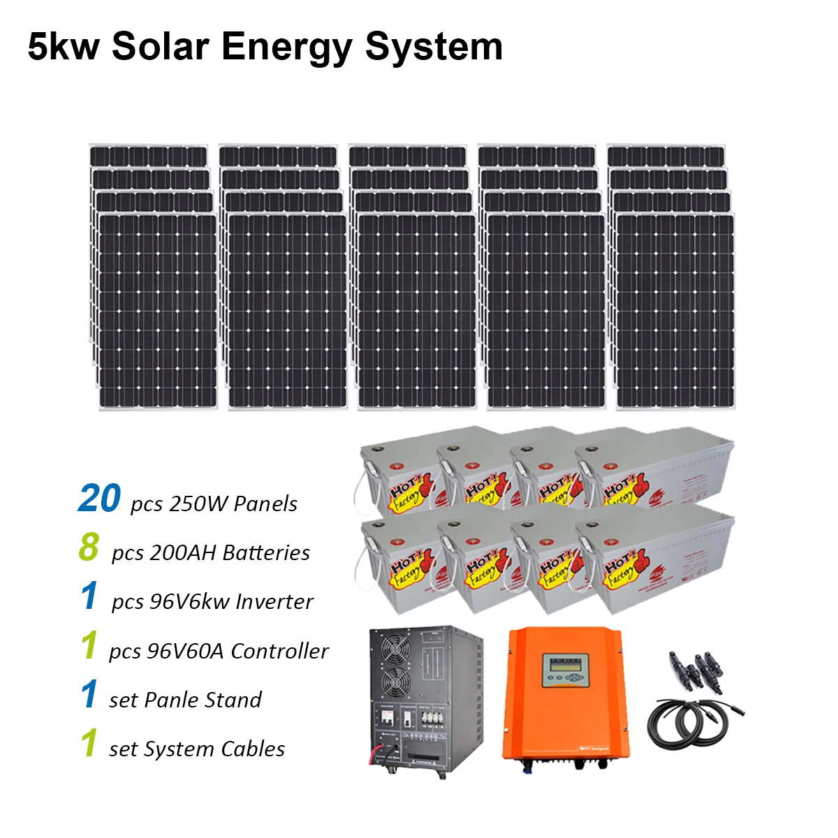 Ścienny falownik systemu zasilania energią słoneczną o mocy 5000 W z czystą falą sinusoidalną
