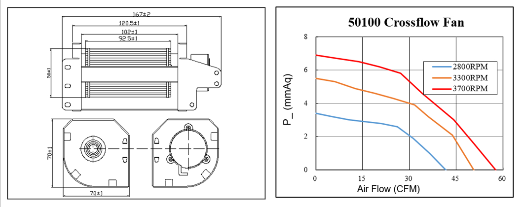 aluminium impeller tangential cross flow cooling fan