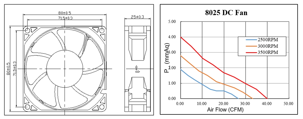 DC 12V 3500RPM 2Pin bezszczotkowy wentylator chłodnicy komputera