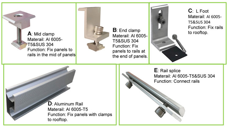 Solar Panel Roof Mount