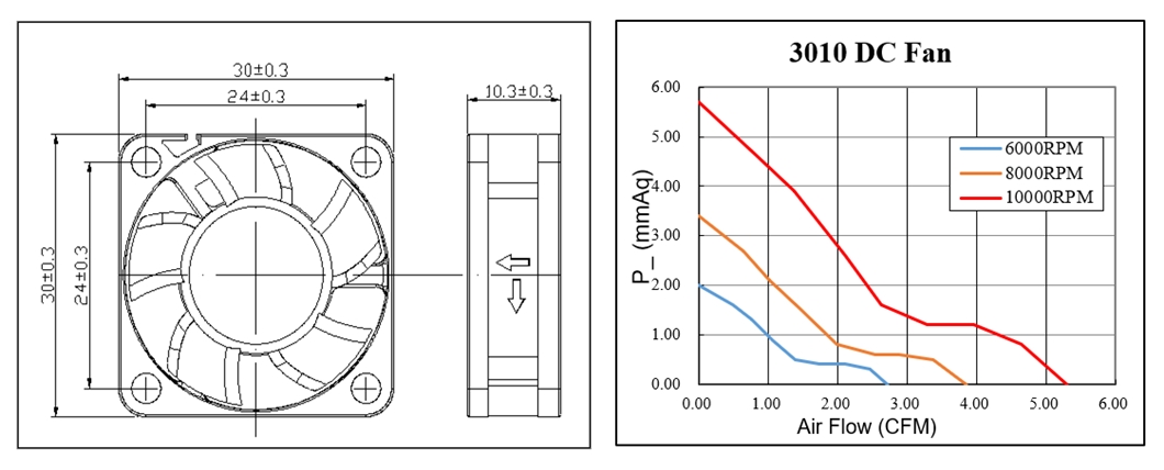 Mały wentylator osiowy DC 12 V