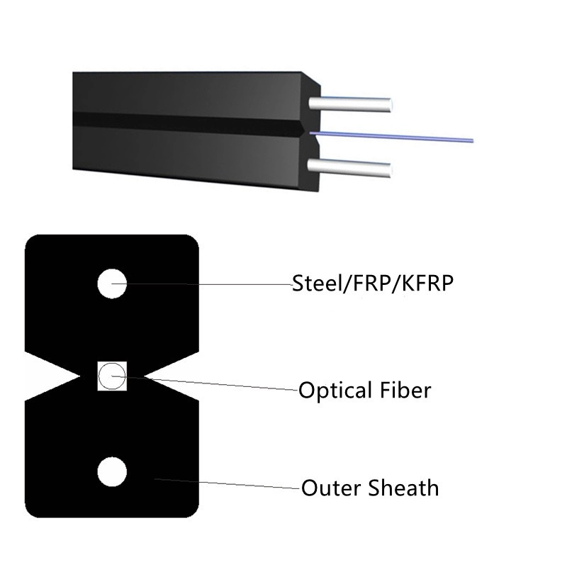 Ftth Flat Drop Cable Stal / FRP / KFRP 1 rdzeń 2 rdzeń 4 rdzeń do zastosowań wewnętrznych