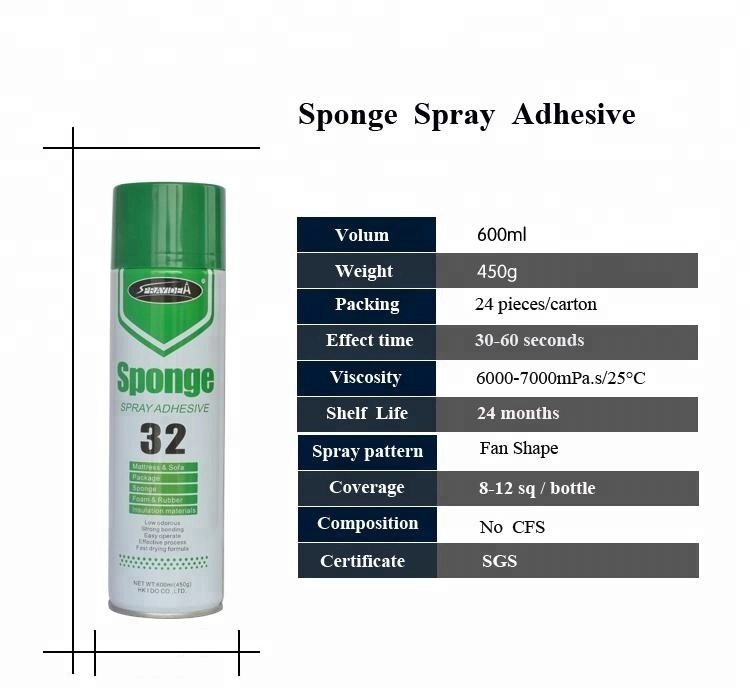 Sprayidea 32 fast tack klej kontaktowy do tapicerki w sprayu
