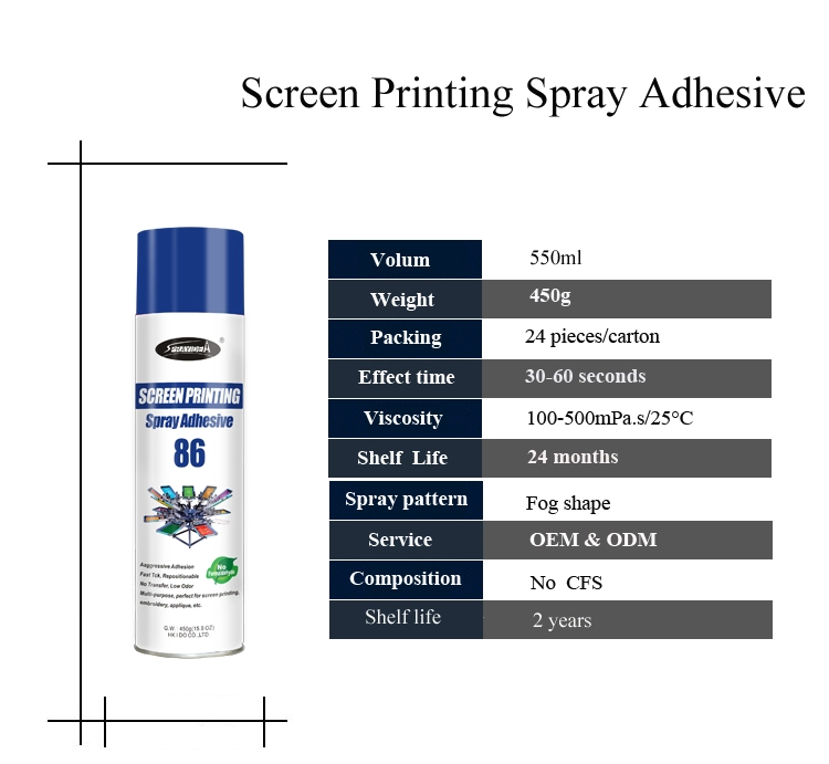 Sprayidea 86 klej w sprayu do drukowania na tekstyliach