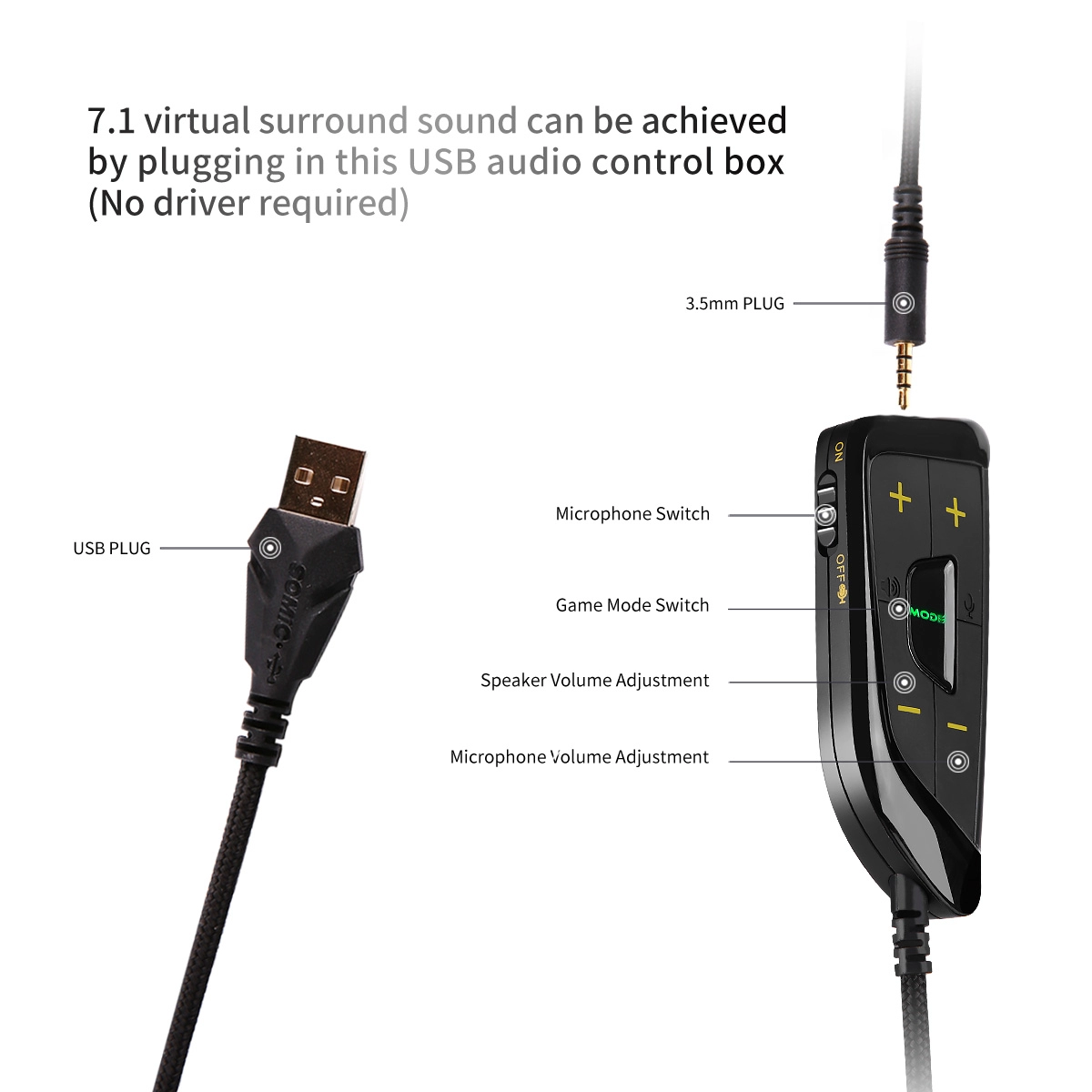 Somic G936N Driver Free 7.1 Surround Sound Zestaw słuchawkowy do gier kompatybilny z USB 3,5 mm do komputera Playstation 5/4