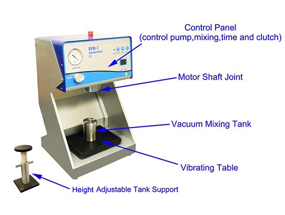 Slurry Mixer