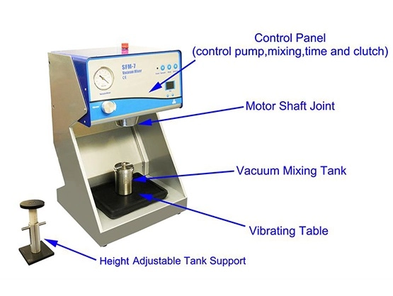 Mała laboratoryjna maszyna do mieszania próżniowego szlamu z elektrodami i pojemnikami