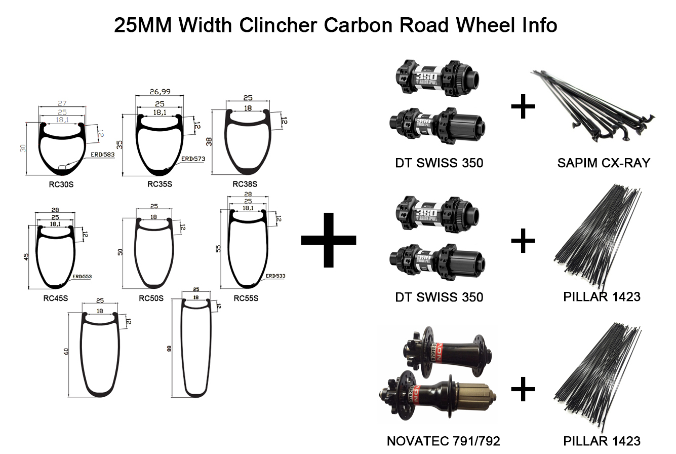 carbon clincher wheels 700c