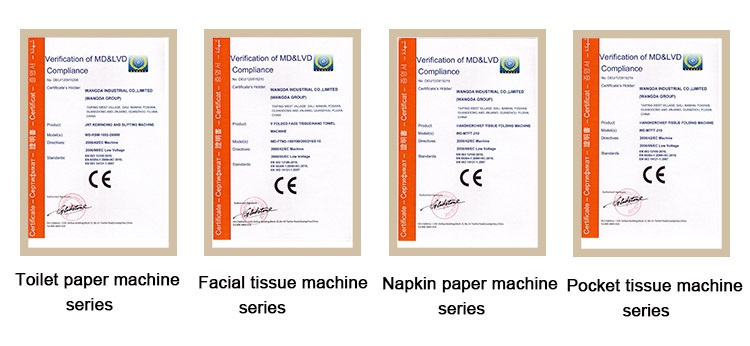 Certyfikat CE maszyny pakującej rolkę papieru toaletowego