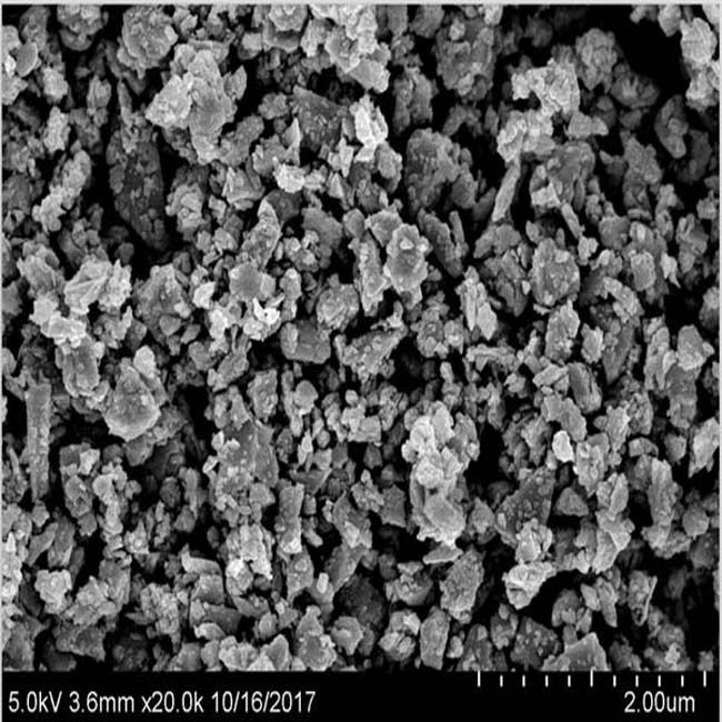 Nanoproszki z azotku glinu o wysokiej przewodności cieplnej AlN