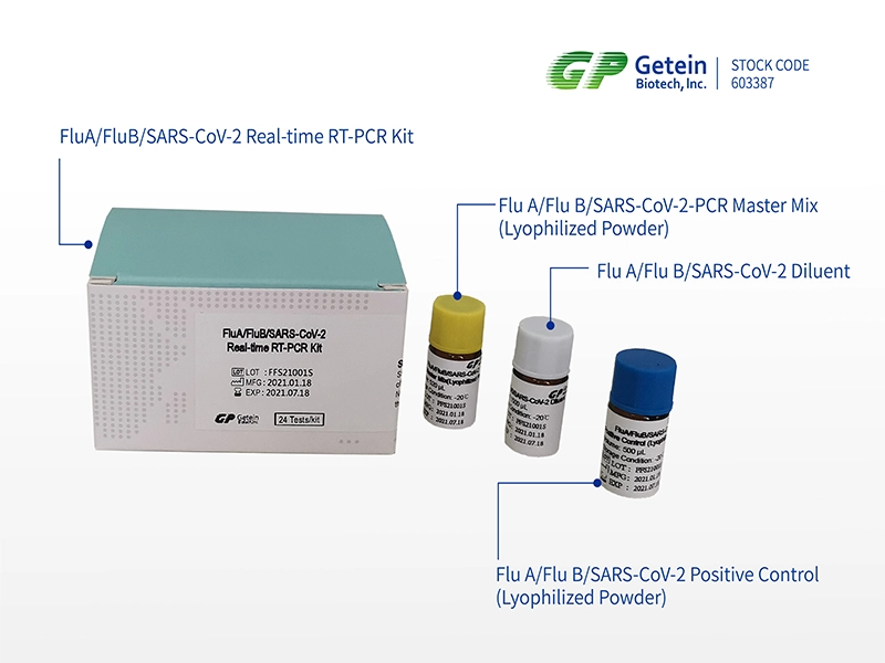 Zestaw FluA/ FluB/ SARS-CoV-2 RT-PCR w czasie rzeczywistym