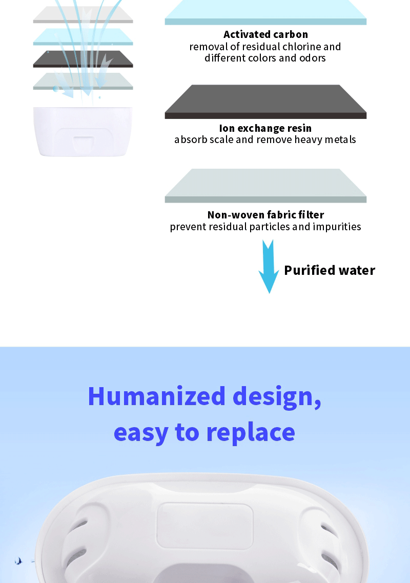 water filter jug