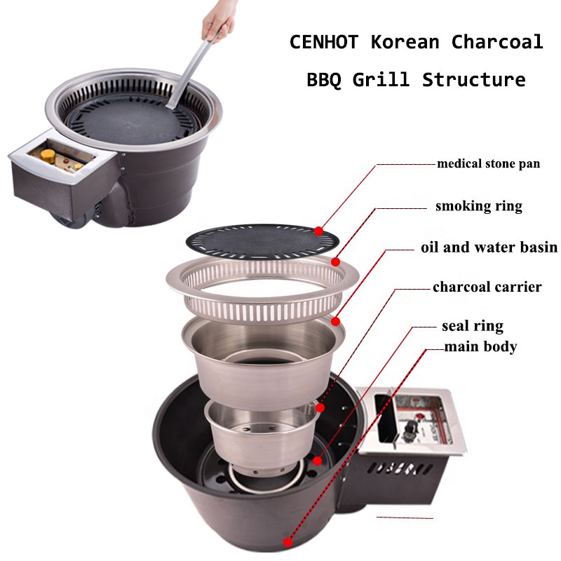 Koreański grill węglowy - CENHOT