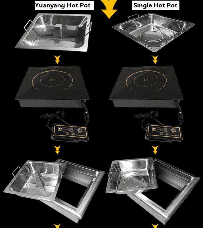 Smokeless hot pot structure - CENHOT