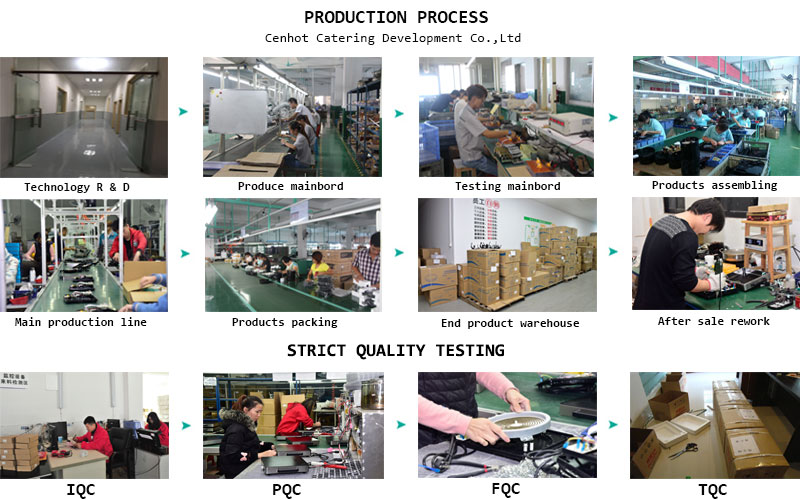 Proces produkcyjny i rygorystyczne testy jakości - CENHOT