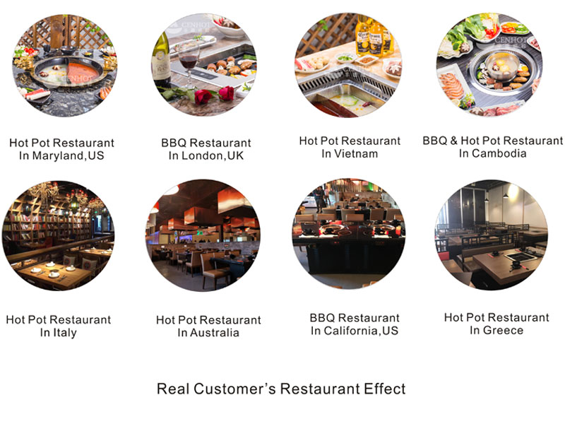 CENHOT – efekt restauracji dla prawdziwych klientów