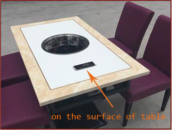 Skrzynka sterownicza na powierzchni stołu z gorącym garnkiem CENHOT