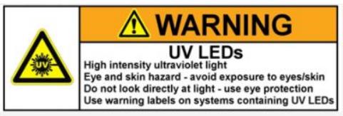 Wysokowydajne diody LED UV Chip UV LED