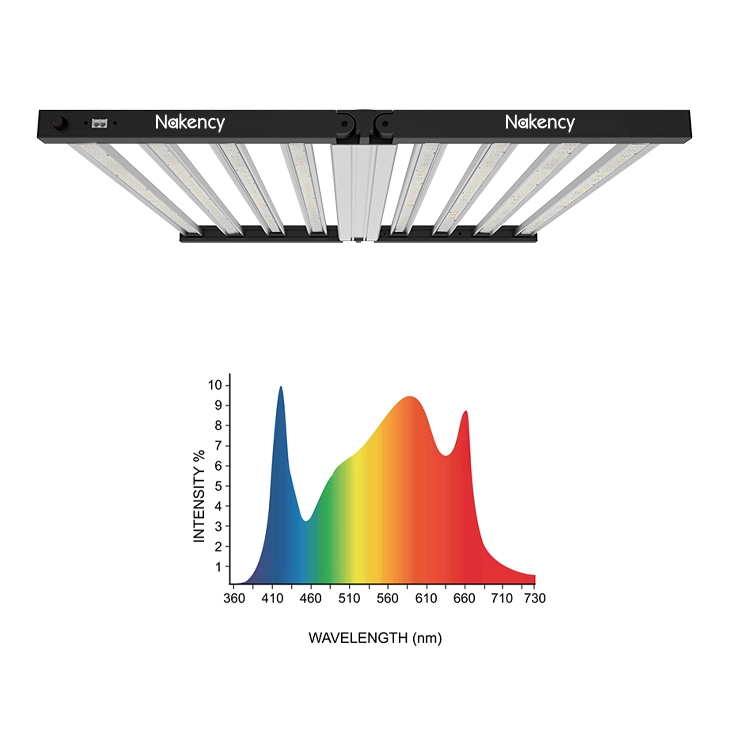 800w 8-barowe składane światło ledowe do uprawy w pełnym spektrum