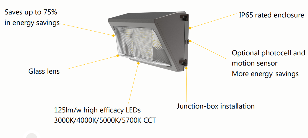 Standardowa lampa ścienna o mocy 50 W