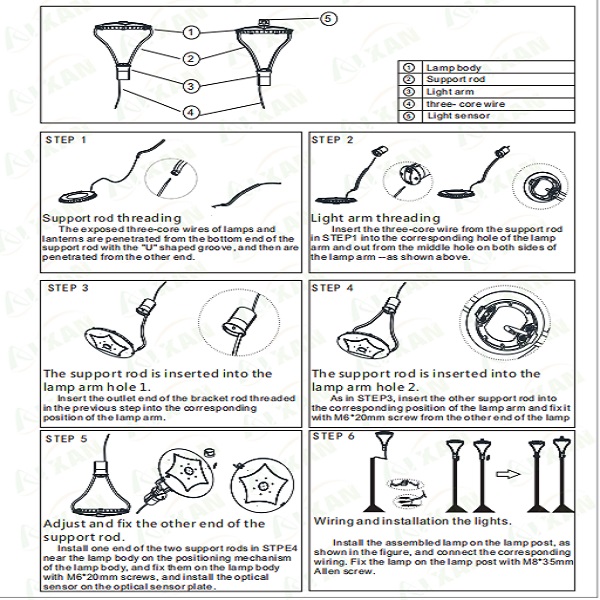 Installation instructions of solar garden light