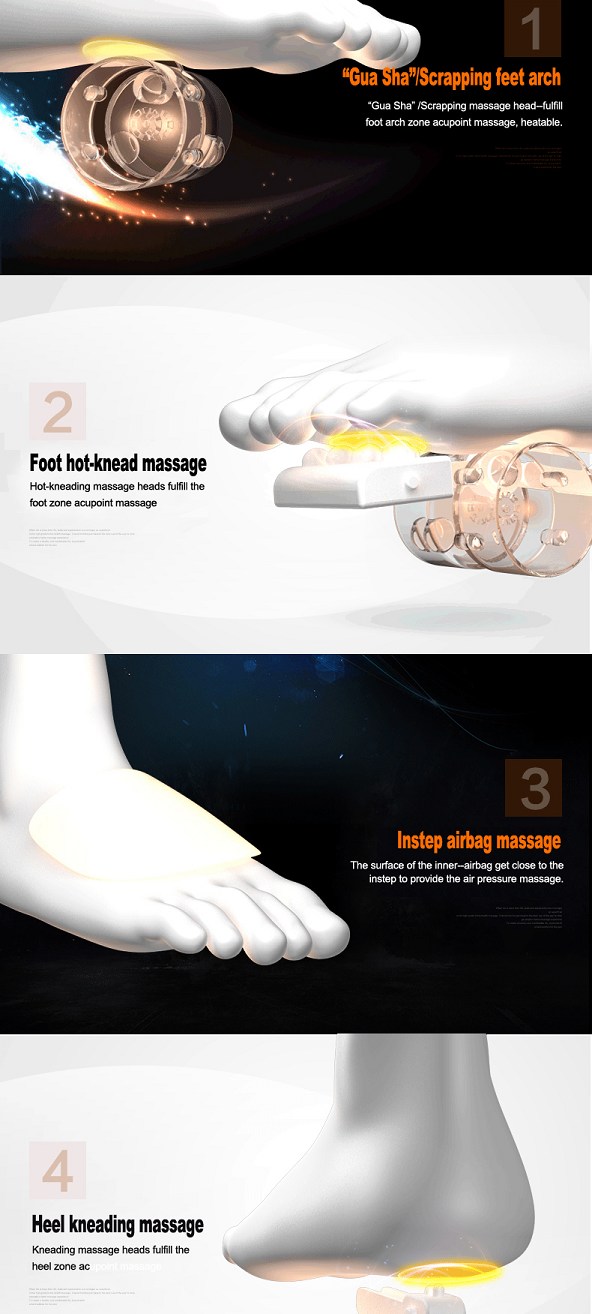 Massager For Feet