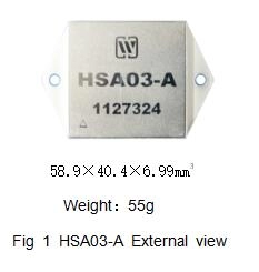 Wzmacniacze modulujące szerokość impulsu dużej mocy HSA03-A
