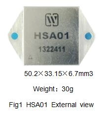 Wzmacniacze z modulacją szerokości impulsu o wysokiej niezawodności HSA01