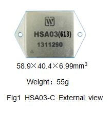 Wzmacniacze z modulacją szerokości impulsu o dużej mocy HSA03-C