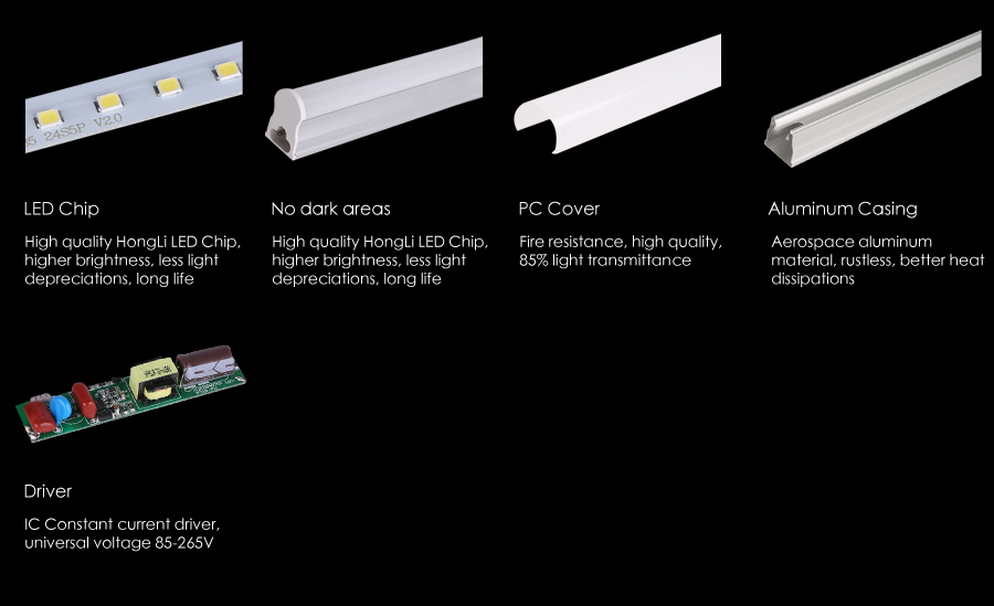 LED T5 Tubes integrated