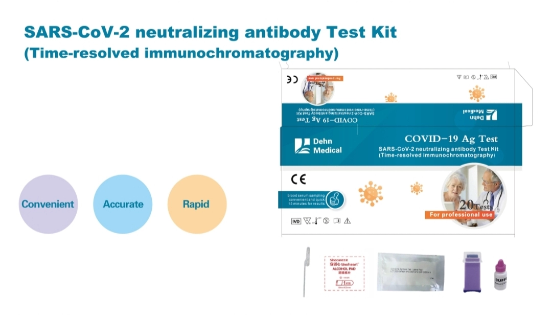 Zestaw testowy przeciwciał neutralizujących SARS-COV-2 (immunochromatografia rozdzielcza w czasie)