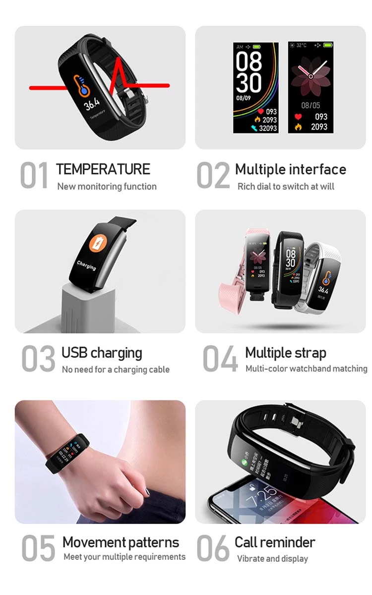 zegarek podstawowej temperatury ciała