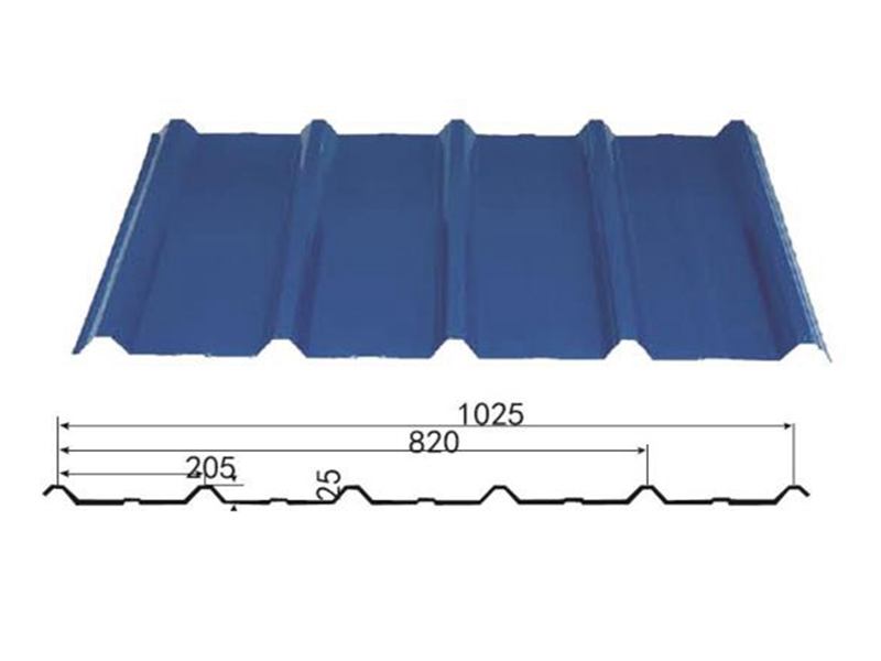 Blacha dachowa typu 825 1025