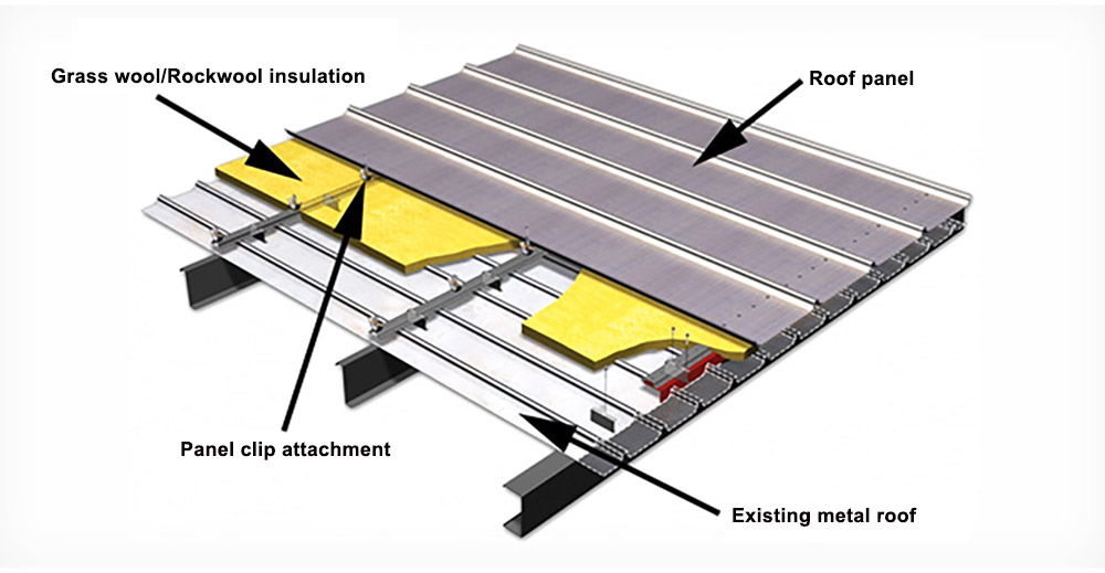 System izolacji strukturalnej zastępujący istniejący panel metalowy