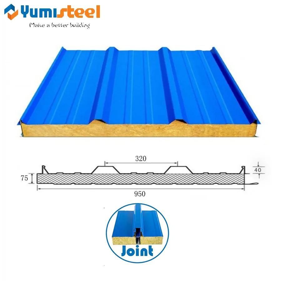 Ognioodporne panele dachowe z wełny mineralnej o grubości 75 mm