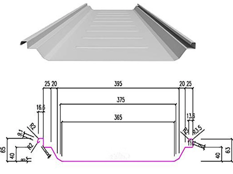 Blachy dachowe ze stali falistej do prefabrykowanych systemów paneli metalowych