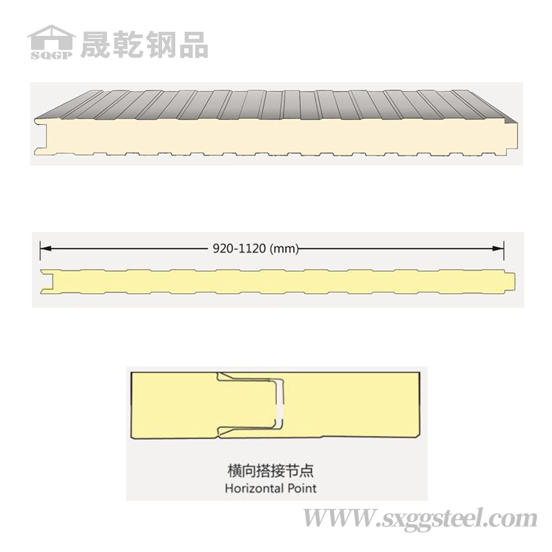 Izolowany panel warstwowy PU o grubości 50 mm 75 mm i 100 mm do systemu okładzin ściennych