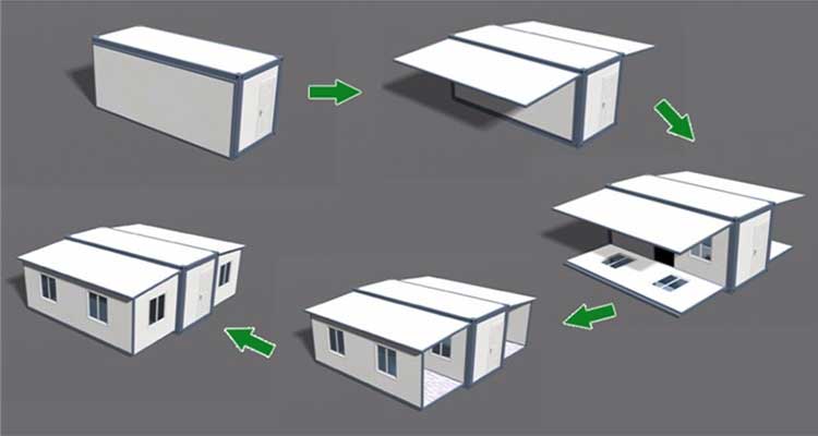 Łatwy w montażu, rozkładany, składany dom mobilny z kontenera