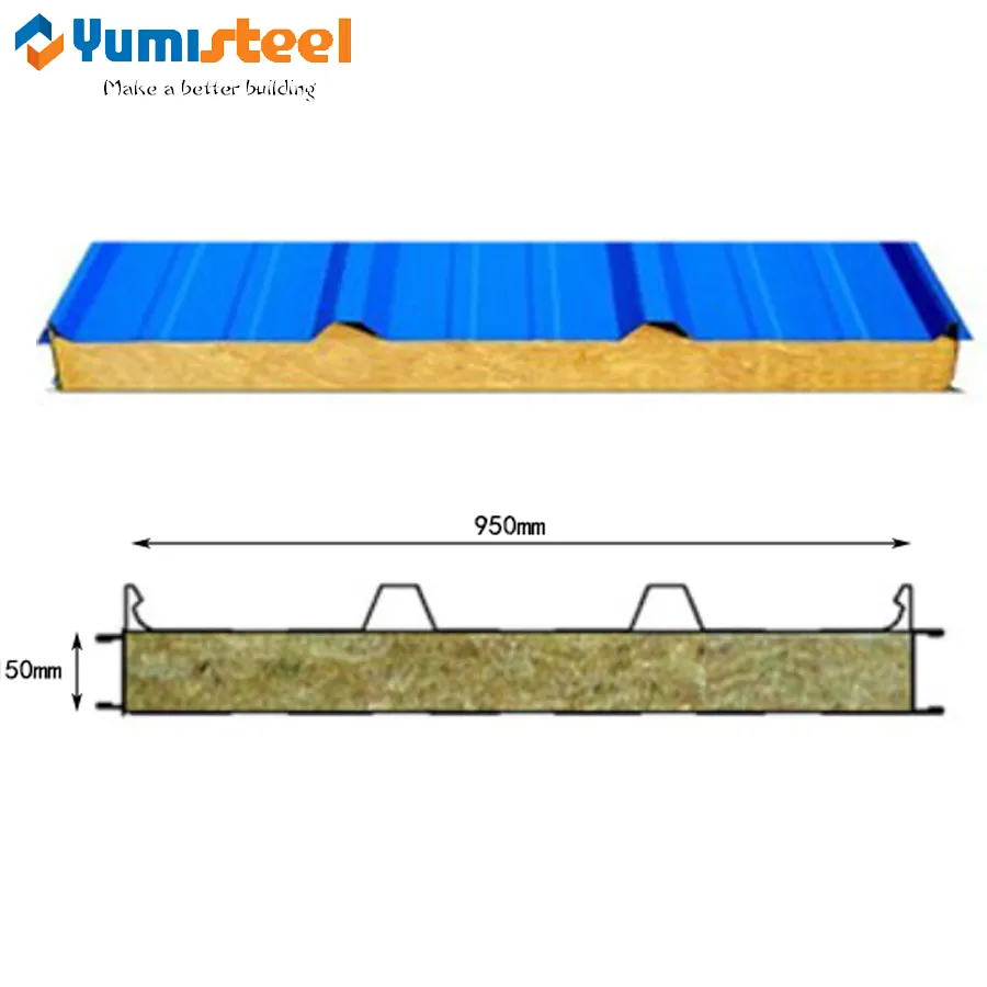 Zewnętrzny panel dachowy z wełny mineralnej o grubości 150 mm i 4 żebrami