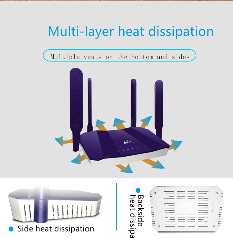 Bezprzewodowy router GSM R109A Office TD-LTE 4G