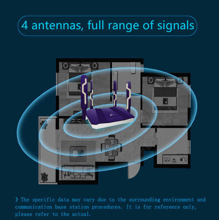 Bezprzewodowy router GSM R109A Office TD-LTE 4G